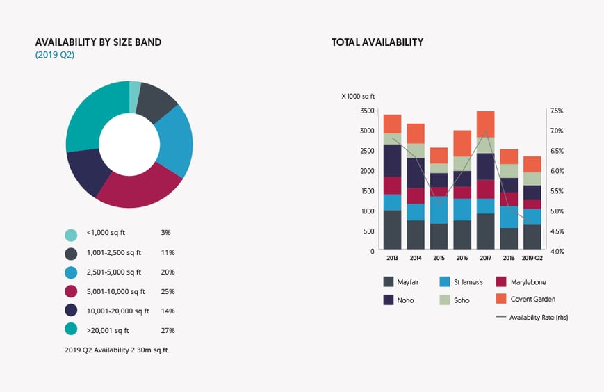 2019q2-supply1